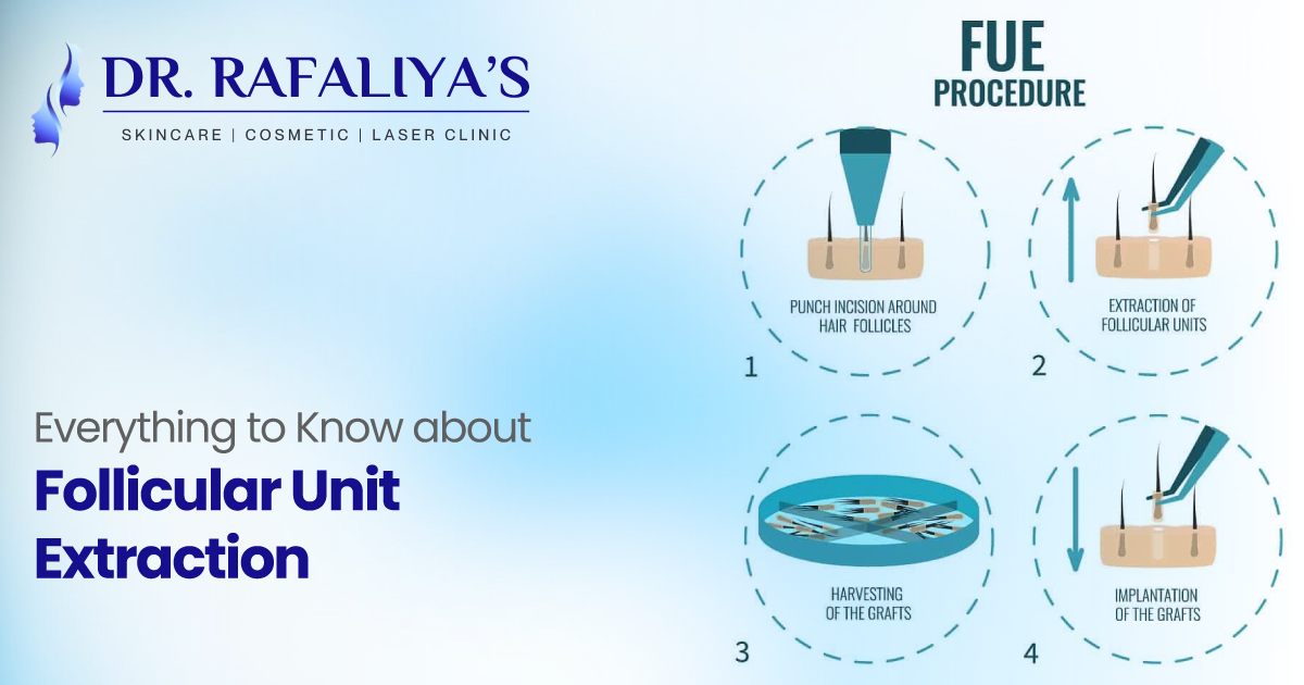 Follicular Unit Extraction